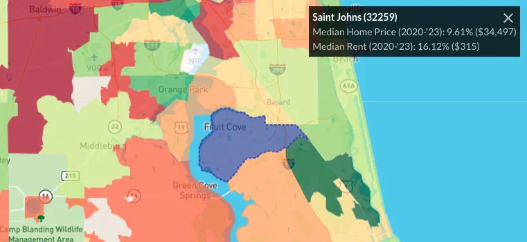 Change for Individual Granule