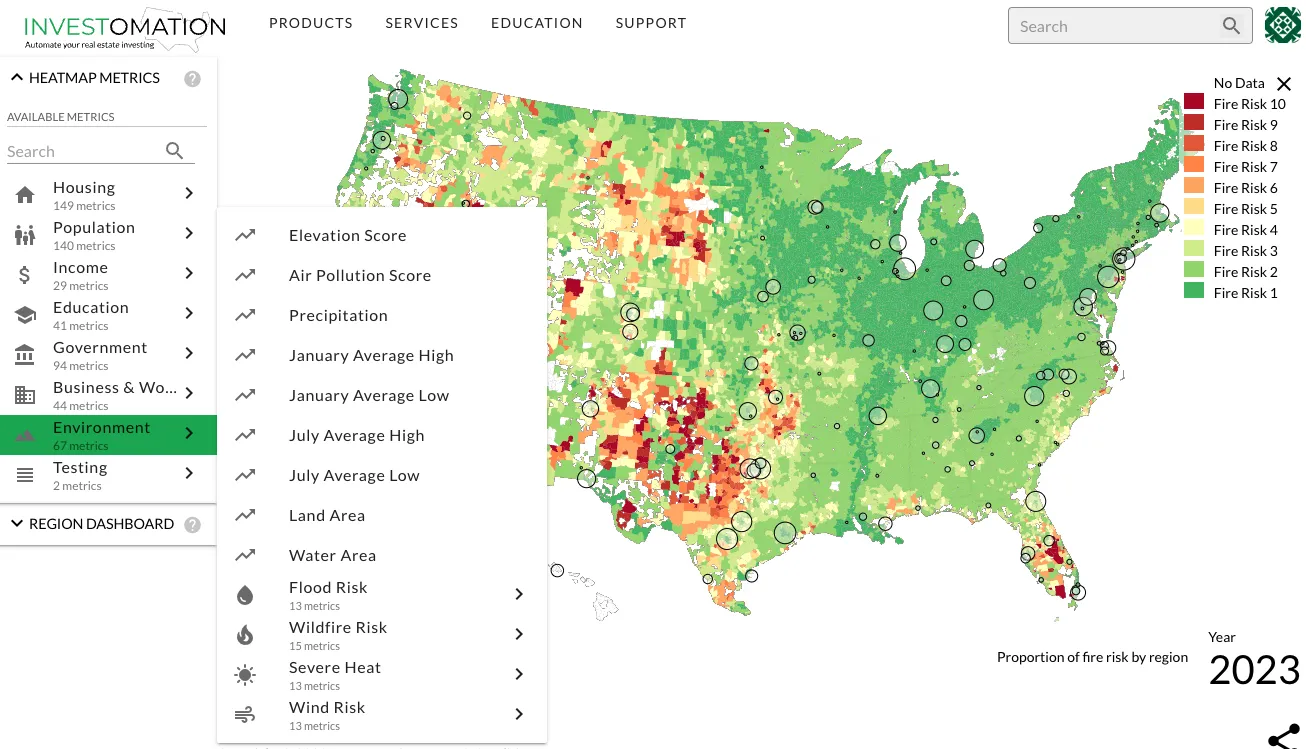Environment selection