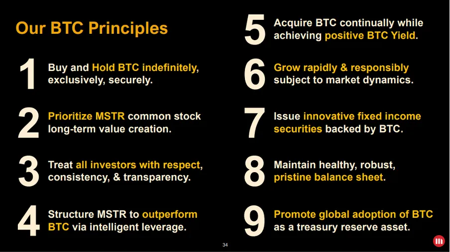 MSTR core values